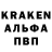 Бутират буратино Kim Dixon